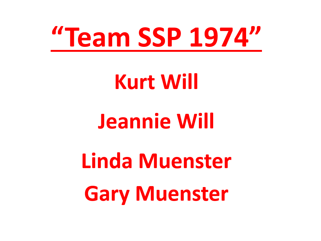Team SSP 1974
