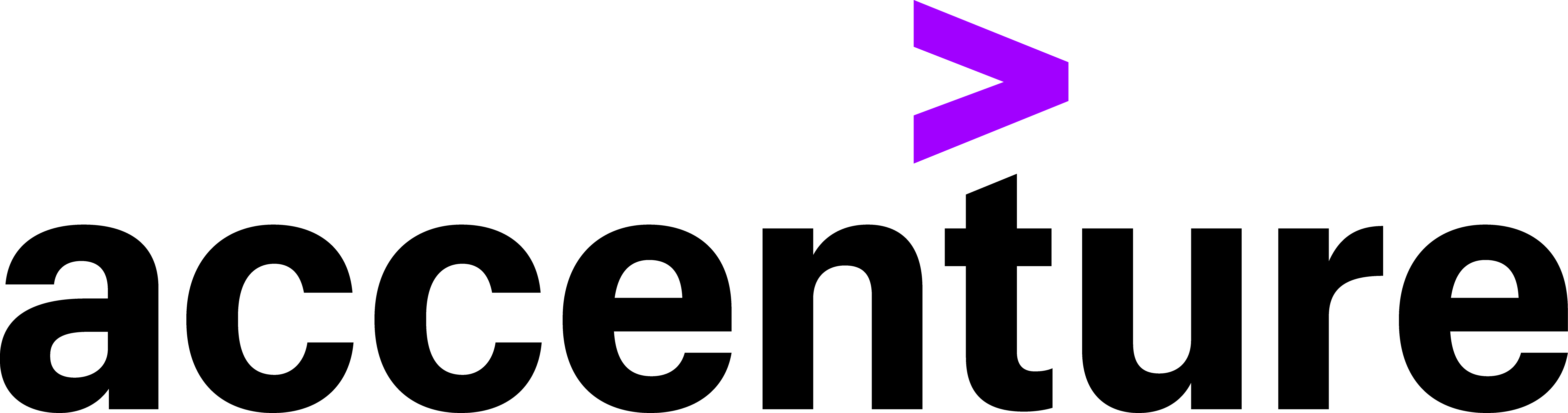 Accenture Federal Services (AFS)